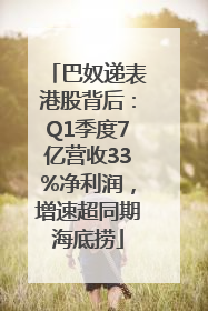 巴奴递表港股背后：Q1季度7亿营收33%净利润，增速超同期海底捞